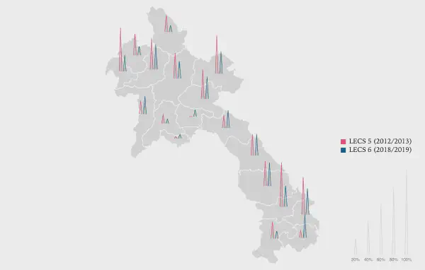 Poverty Map by Headcount 2020–Lao PDR